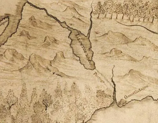Indigenous People